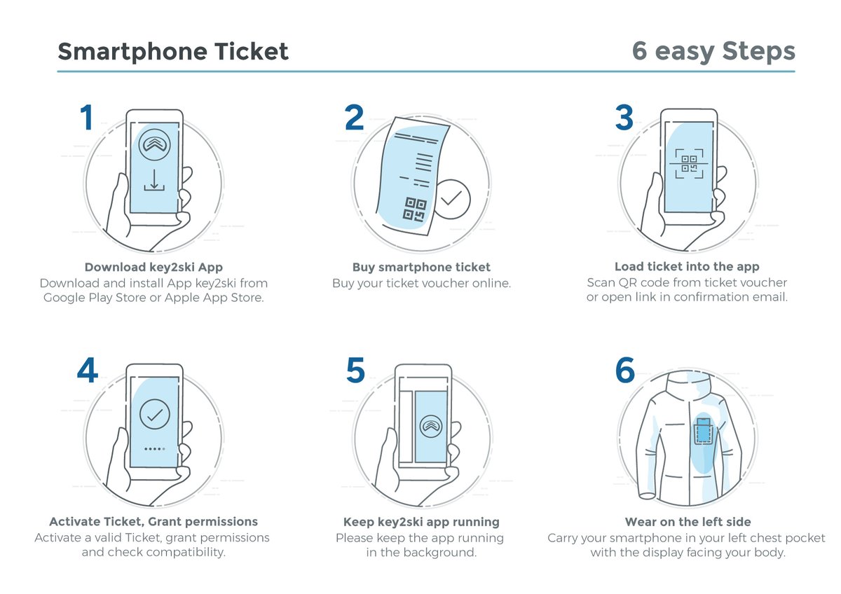 🎿Valmistaudu luistavaan laskemiseen – #LeviSkiResort on Pohjoismaiden ensimmäinen suuri hiihtokeskus, joka tarjoaa älypuhelimella toimivan hissilipun! 🌟 Meidän 1-6 päivän mobiililiput ovat nyt saatavilla #Key2Ski-sovellukseen. 📲
Hanki lippusi nyt: bit.ly/4j5lKrb