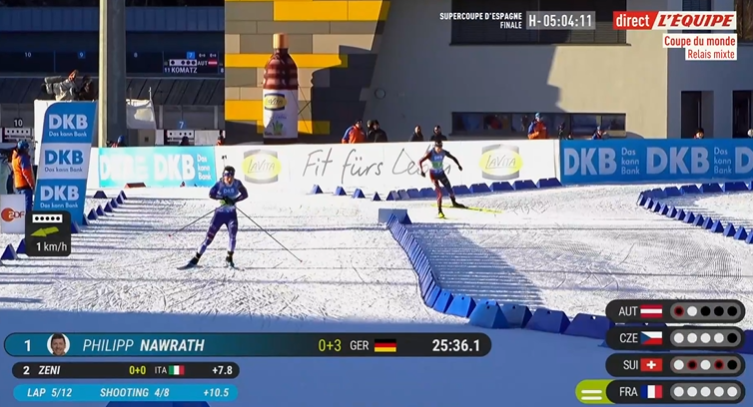 Biathlon Pics tweet media