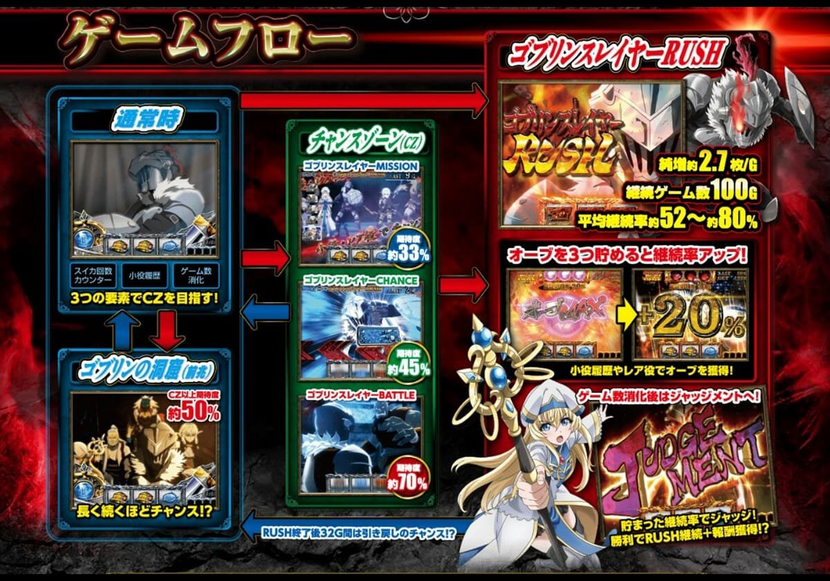 ルビー 赤城穂波 