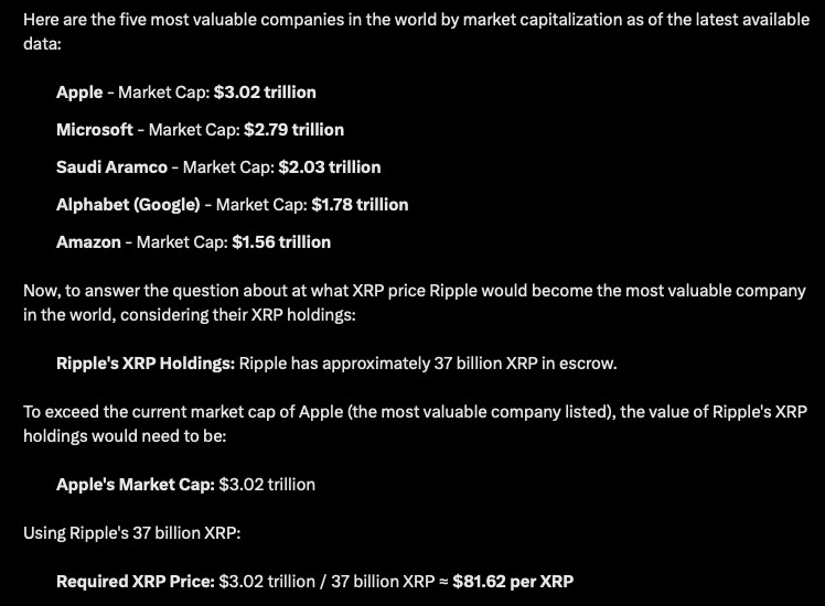 digitalassetbuy's tweet photo. $81.62 XRP.  Ripple is NOT an ordinary company.  XRP is NOT an ordinary digital asset. https://t.co/HWRs0ZtUPL