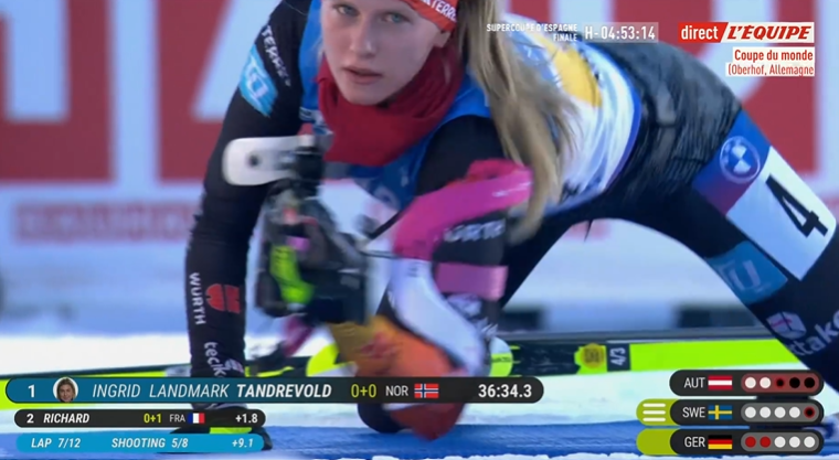 Biathlon Pics tweet media