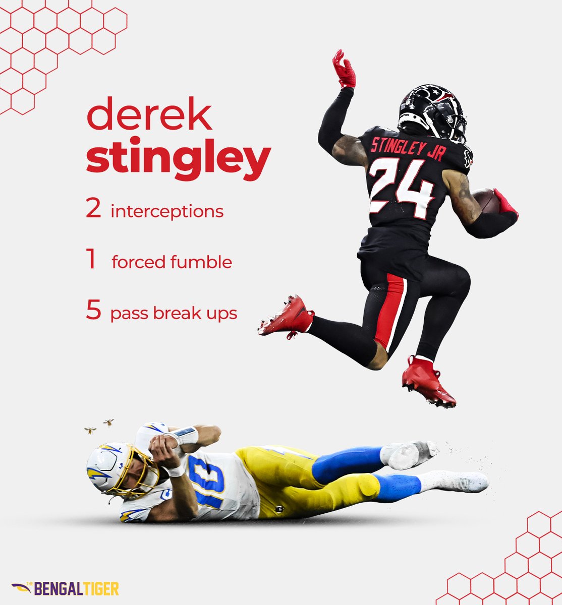 Former #LSU corner Derek Stingley Jr. was a game changer last night for the #Texans. 🐝

🔗: on3.com/db/derek-sting…
