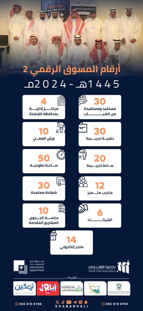 مرام (@maram2887) on Twitter photo 