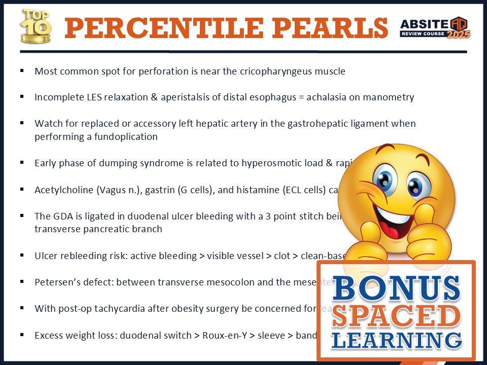 ABSITE Review Course tweet media