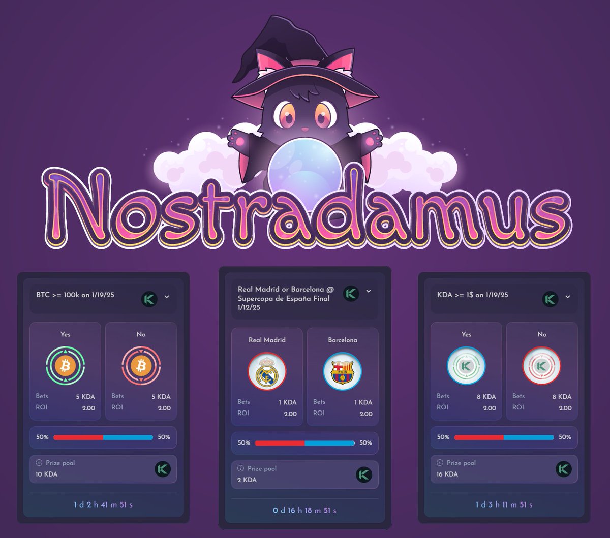 nostradamus_app's tweet image. 🎉Congrats Kadena community! You have 3 predictions ending in 1 day- the most so far!

🔮There is still time left and less than 24 hours left to cast your final predictions on these 3 events- don't miss out at nostradamus.rocks !

🍀GL $KDA fam