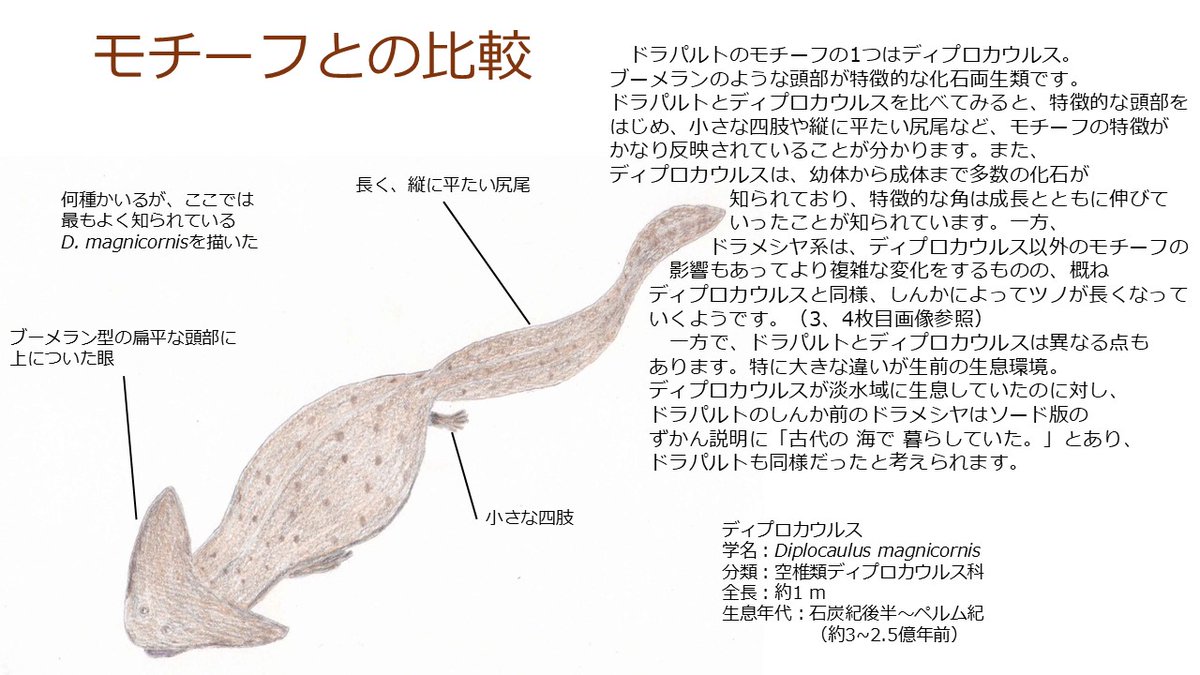 ディプロカウルス 化石 ディプロカウルス | ジュラシック・パーク Wiki | Fandom
