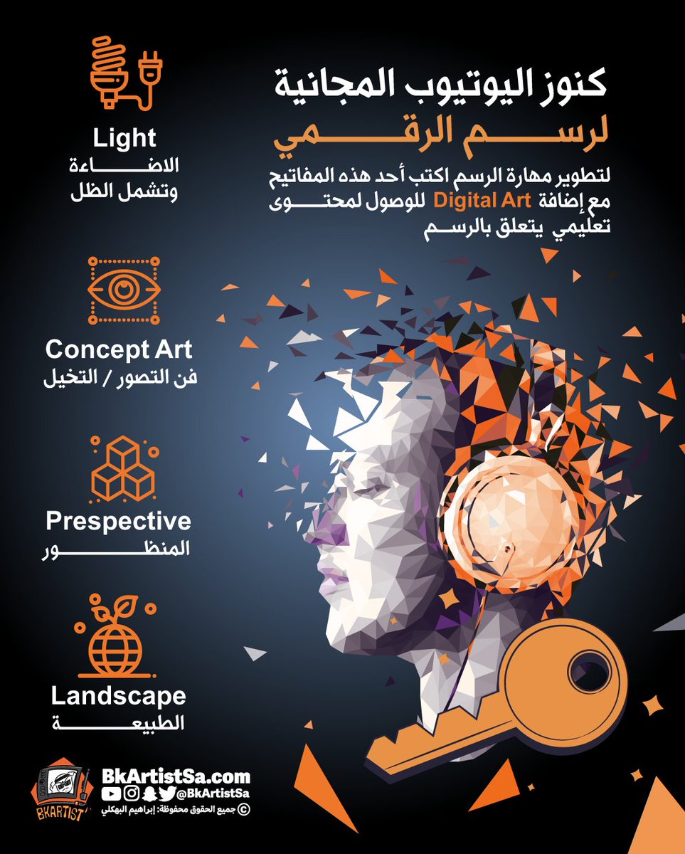 bkartistSA's tweet photo. هذه بعض من كنوز اليوتيوب المجانية والاحترافية لرفع مستواك واذا حاب تتبحر اكثر بالقنوات استخدم هذه المفاتيح بالبحث مع اضافة 
 Digital Art
 لاحد هذه الكلمات

 Concept Art فن التصور / التخيل

 المنظور Prespective

Light الاضاءة وتشمل الظل

Landscape الطبيعة https://t.co/xmzT7YjAx7