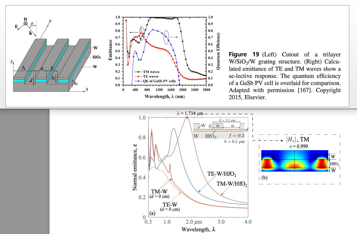 the first design has a broader TM peak, even spacing of trenches, and not a continuous dielectric layer