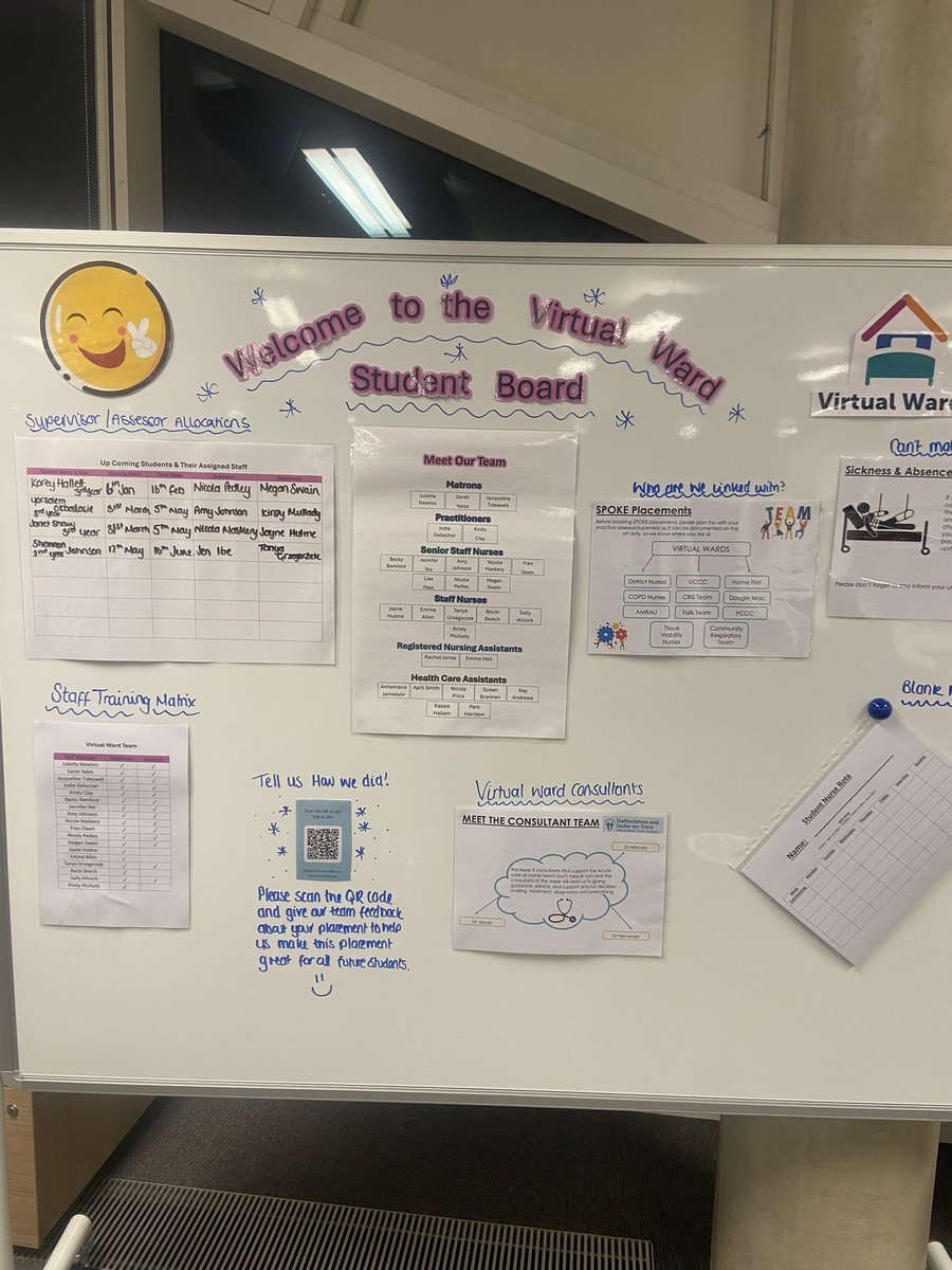 Virtual Ward North (Staffordshire) (@_vwnorth) on Twitter photo Students are made to feel very welcome as part of our Virtual Ward team. “The mind is not a vessel to be filled but a fire to be ignited.” —Plutarch. <a href="/ACAHStaffs/">Acute Care at Home</a> <a href="/VirtualWards/">Virtual Wards</a> <a href="/mpftnhs/">Midlands Partnership University NHS FT</a> Students are made to feel very welcome as part of our Virtual Ward team. “The mind is not a vessel to be filled but a fire to be ignited.” —Plutarch. <a href="/ACAHStaffs/">Acute Care at Home</a> <a href="/VirtualWards/">Virtual Wards</a> <a href="/mpftnhs/">Midlands Partnership University NHS FT</a>