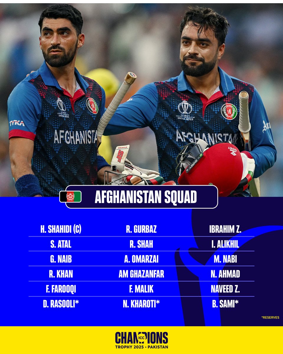 ICC's tweet photo. Ibrahim Zadran back in the fray as Afghanistan announce their first-ever #ChampionsTrophy squad 💪

More here ➡️ https://t.co/wxW0uJP1L6 https://t.co/3MpQqqnbhY