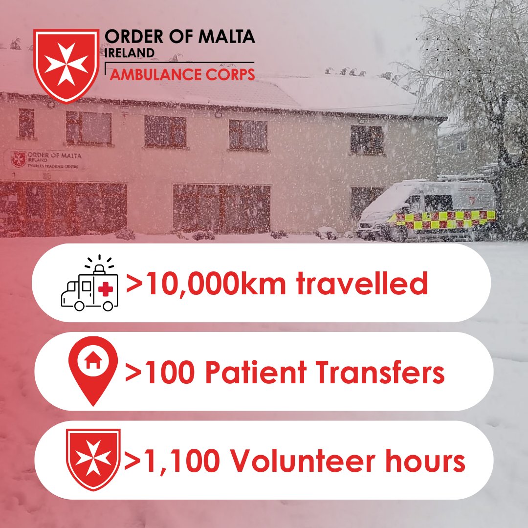 Order of Malta Ireland tweet media