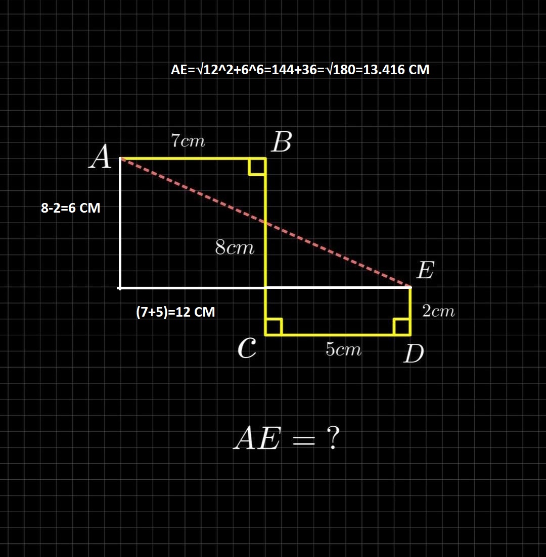 Sajjad lotfian tweet media