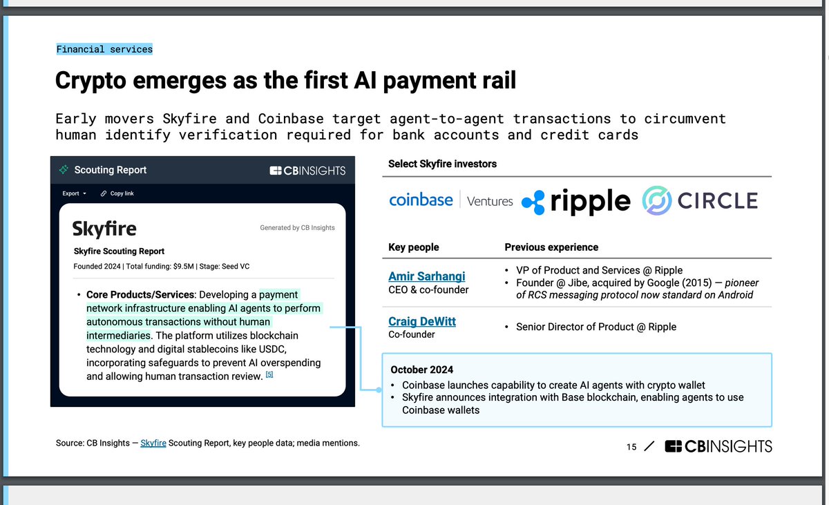 💥Crypto emerges as the first AI payment rail💥 HMMMMM...... Ripple, &  Circle interesting... Probably nothing right?