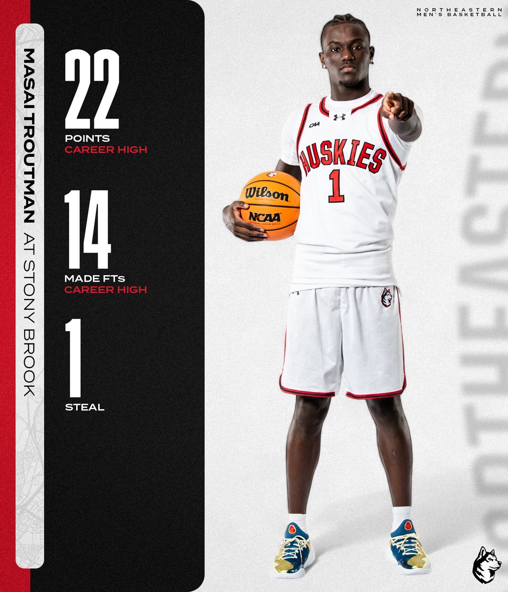 Northeastern Men’s Basketball tweet media