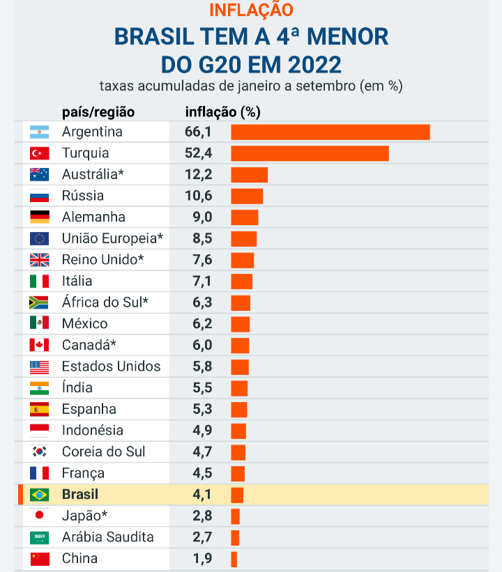 PELA PATRIA! 🇧🇷🇮🇱🇺🇸🇦🇷DEUS É FIEL ! tweet media