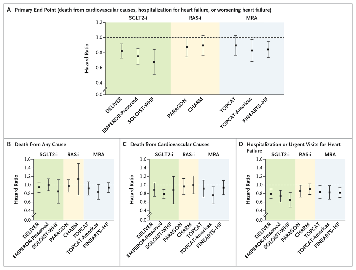 NEJM tweet media