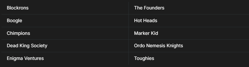 SwannyNFT's tweet image. ..and these 1/1 communities were selected