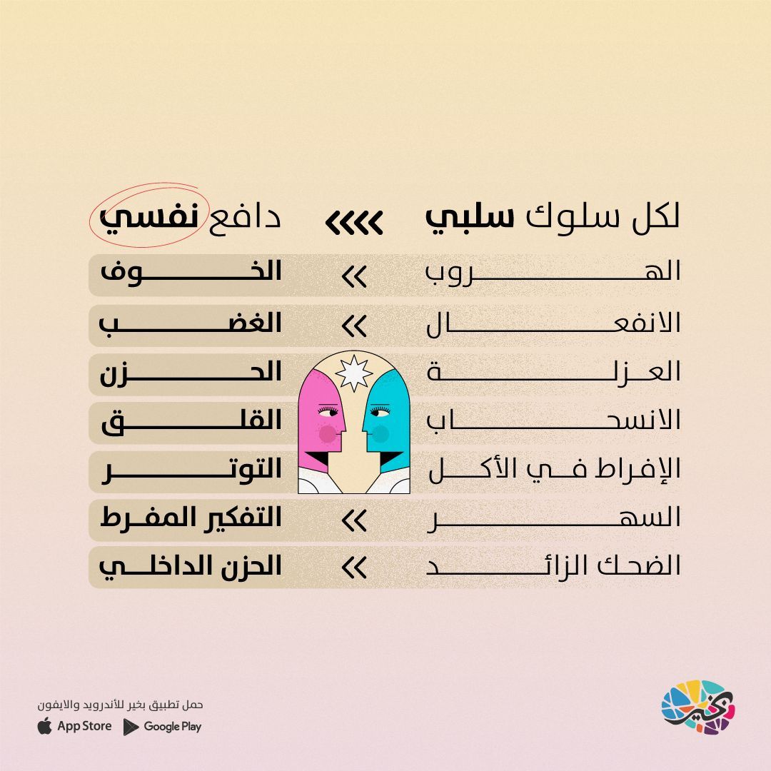 BeKareapp's tweet photo. فهم مشاعرنا يساعدنا على التعامل مع سلوكياتنا بشكل أفضل.

تواصل معنا للحصول على الدعم اللازم لتحسين صحتك النفسية 📩💙

#صحة_عقلية #العلاج_النفسي #الصحة_النفسية #الوعي_النفسي #تطبيق_بخير #بخير #bekare https://t.co/LBsHDXSUv5