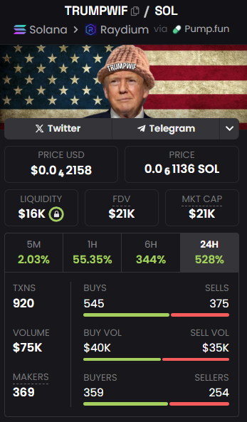 Zghire_'s tweet photo. The most under rated ticker for Trumpfolio

if you agree ape the ticker
like and retweet this post
mention your friends and family

PVE Trumpwif to generational wealth 

7jqEJRoZqFWL4XA93RWUCbLnZyVp832HKoFiTURgpump https://t.co/kVSEJcddqL