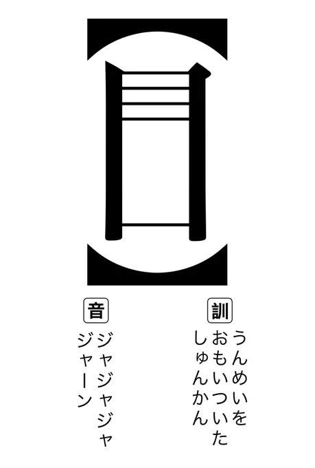 創作漢字の4コマ
#現代4コマ 