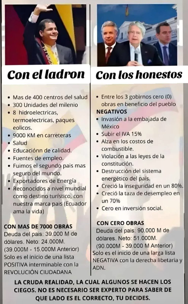 EfrenMantilla2's tweet image. ¿Te equivocaste?, no te culpo solo reflexiona, cómo quedó en 2017 y como está en 2025..., las cifras no mienten.
#PerdamosElMiedo #ElPoderDeLaPalabra