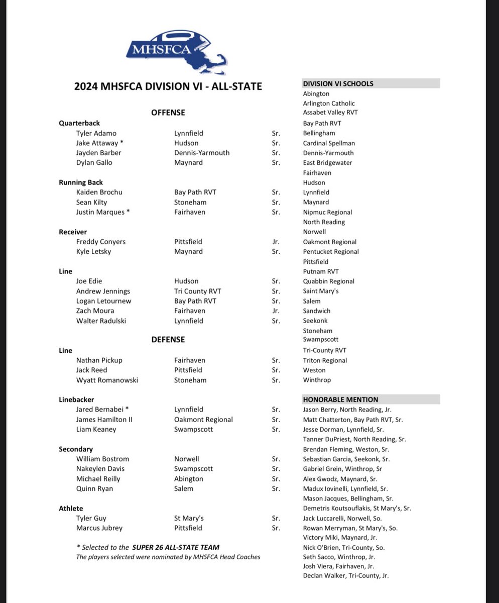 Congratulations to <a href="/tyler5guy/">Tyler Guy</a> on being named to the <a href="/MHSFCA4/">MHSFCA</a> All-State team and <a href="/RowanMerryman10/">Rowan Merryman</a> and <a href="/DKoutsouflakis/">Demetri Kuntz</a> on being named honorable mention! <a href="/stmarysspartans/">St. Mary's Spartans</a>