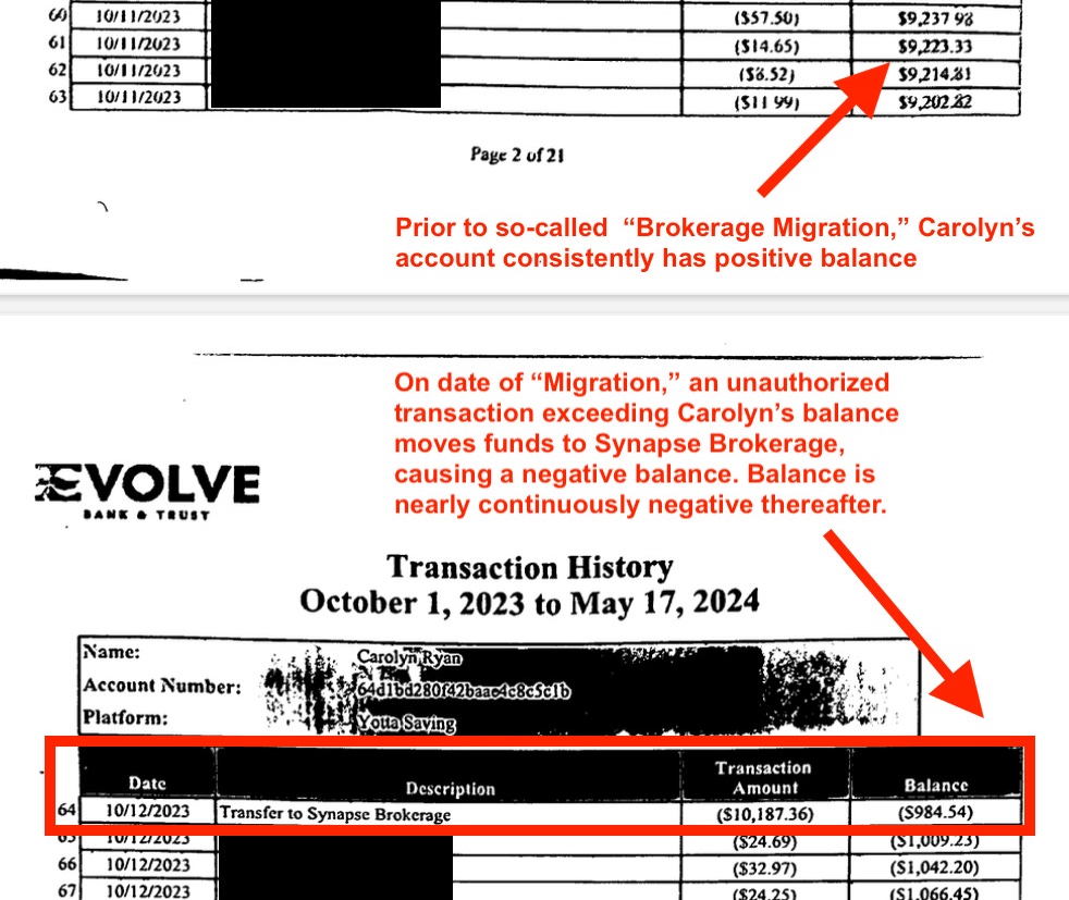 Fintech Business Weekly just dropped:

Why did Evolve Bank &amp; Trust deploy high-powered law firm Orrick, Herrington &amp; Sutcliffe LLP to fight an undergrad student's small claims court case?

While most victims of the Synapse bankruptcy have been tuning in to the court hearings and