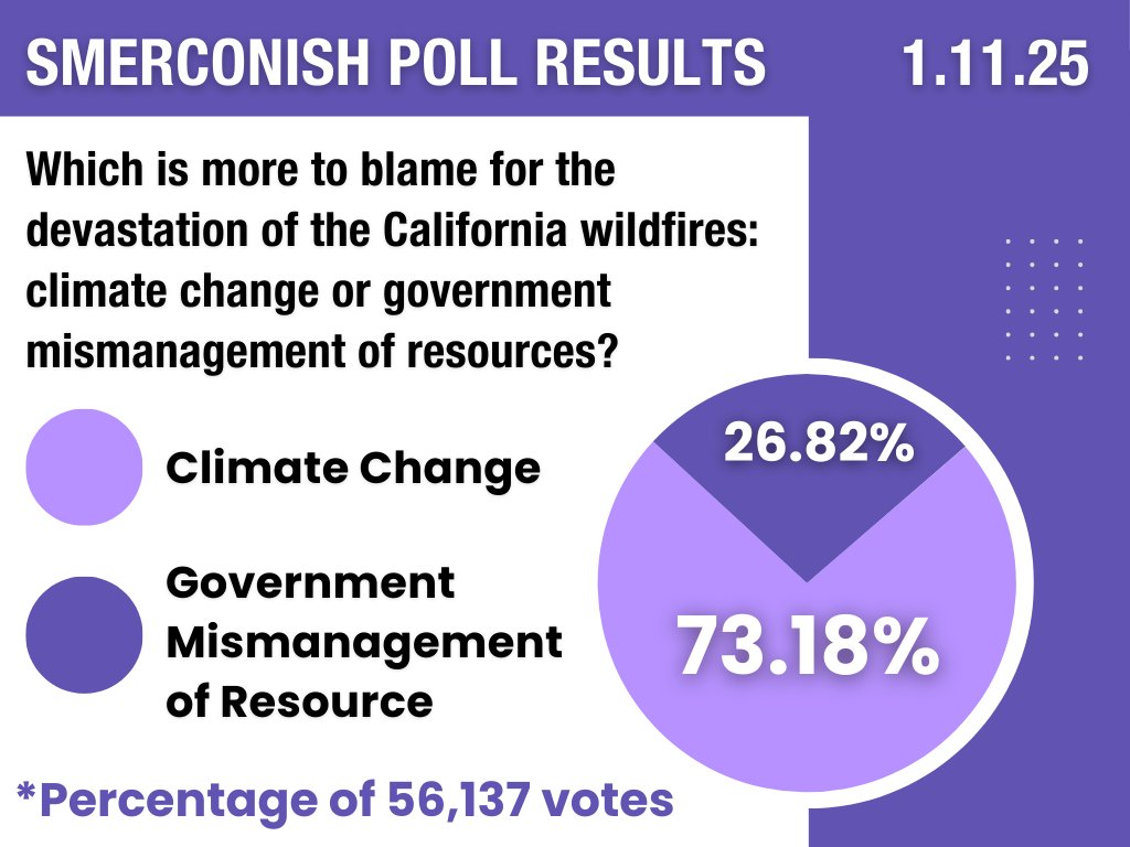 Michael Smerconish tweet media