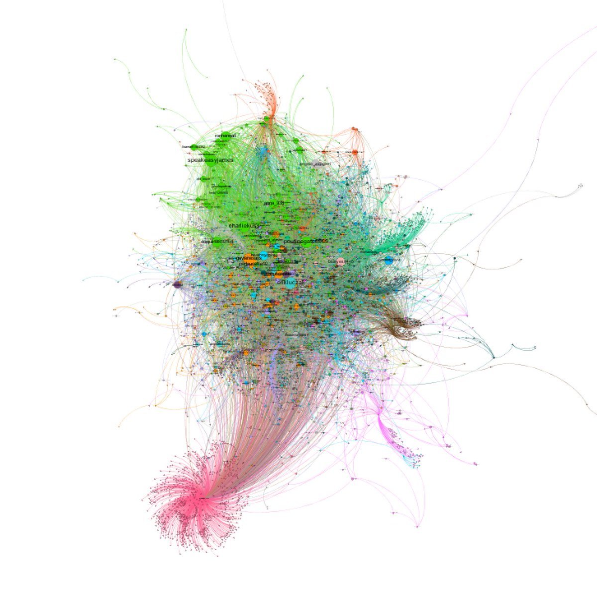 YourAnonCentral's tweet image. A single US pro MAGA / pro Brexit / pro Reform / pro Musk / pro Russia bot account is the origin of the #TrudeauMustGo hashtag. 

It was amplified by disinformation networks and MAGA movement collaborators. #cdnpoli 

threadreaderapp.com/thread/1183489…