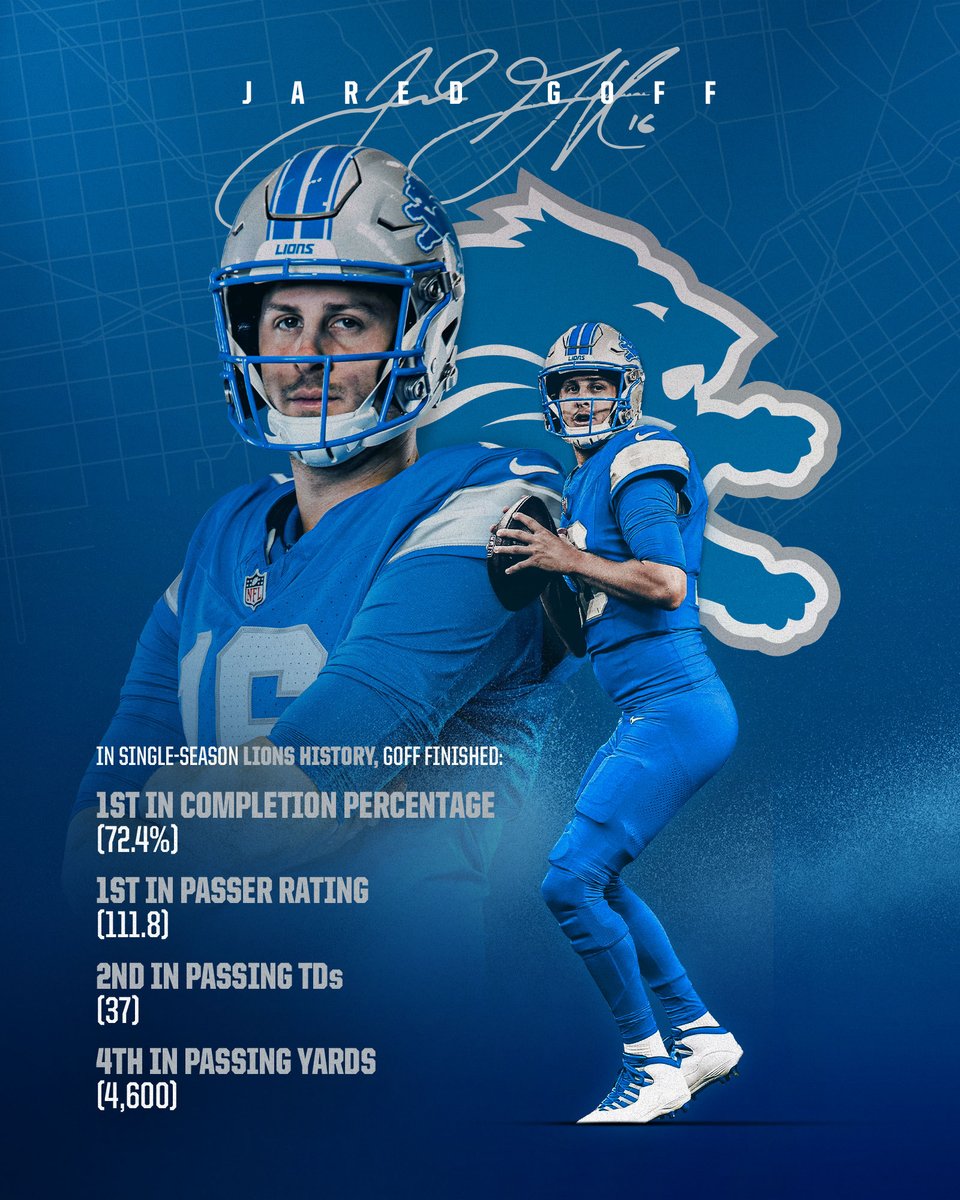 Detroit Lions tweet media