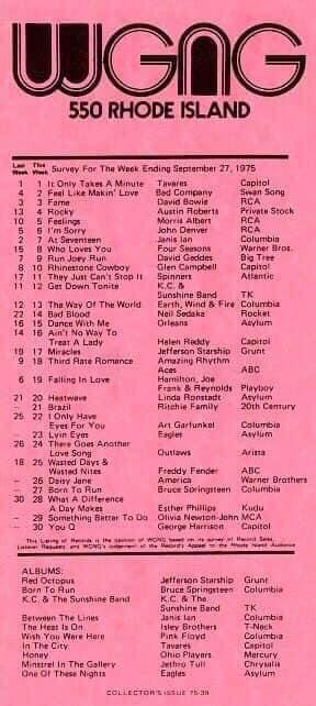lost45's tweet photo. New Bedford's own Tavares at #1 on this chart from nearby RI! At least 2 of them were guests on our show.
We play all of their hits on "The Lost 45s" ad free 24.7 @ https://t.co/uUZwZLlmFM!
#70s #70smusic #80smusic #80s #lost45 #lost45s #podcast #podcasting #radio #radioshow https://t.co/dSn8Q9af5Z