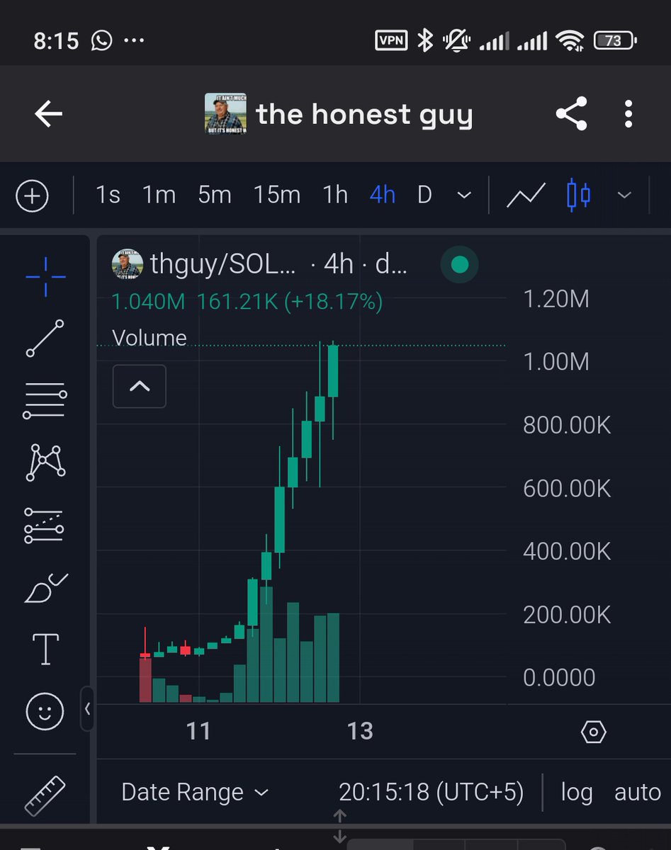 Farhan Ali (@farhan_i5) on Twitter photo Believe me !!! you have still time to buy
Dev is making a house on the moon for <a href="/TheHonestguyht/">TheHonestGuy</a>
Buy 💯
Soon exchange listing ✌️
#theguy #thehonestguy #Crypto #Bitcoin #USA #cryptomarket #CryptoTrading #Trending Believe me !!! you have still time to buy
Dev is making a house on the moon for <a href="/TheHonestguyht/">TheHonestGuy</a>
Buy 💯
Soon exchange listing ✌️
#theguy #thehonestguy #Crypto #Bitcoin #USA #cryptomarket #CryptoTrading #Trending