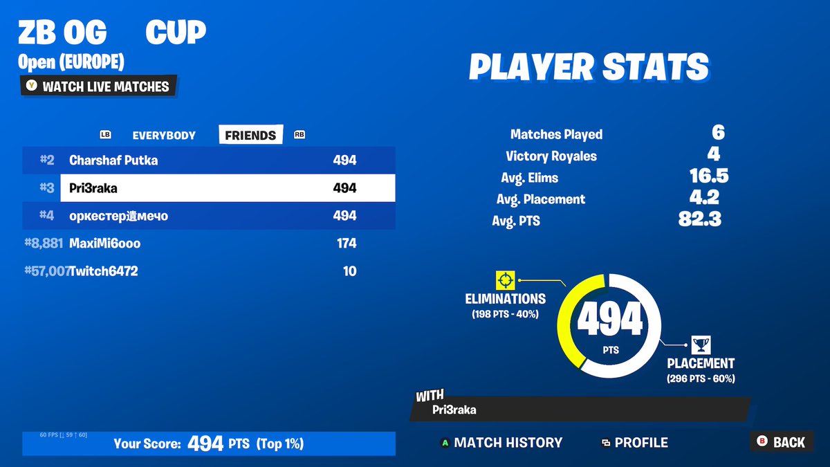 Pri3raka𓃵 tweet media