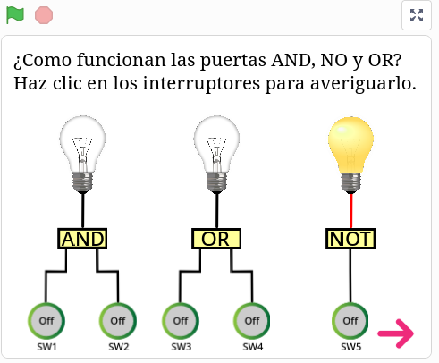 El 14 de enero es el día mundial de la Lógica y para reactivar el blog, estoy preparando una entrada sobre #logica y #pensamientocomputacional.
He aprovechado para retomar un proyecto de Scratch que tenía parado desde hace más de diez años😅
🔗 AND-OR-NOT scratch.mit.edu/projects/20683…