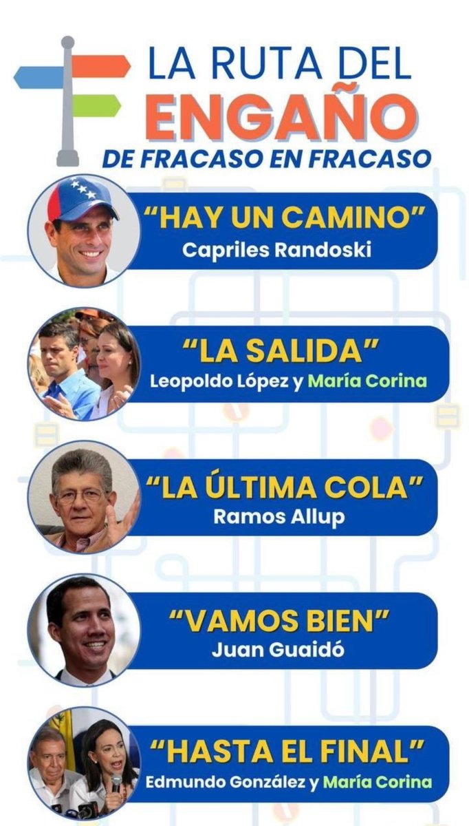 🇻🇪RESISTENCIA⚔LIBERTARIA🗽RADICAL #Vzla51stState tweet media