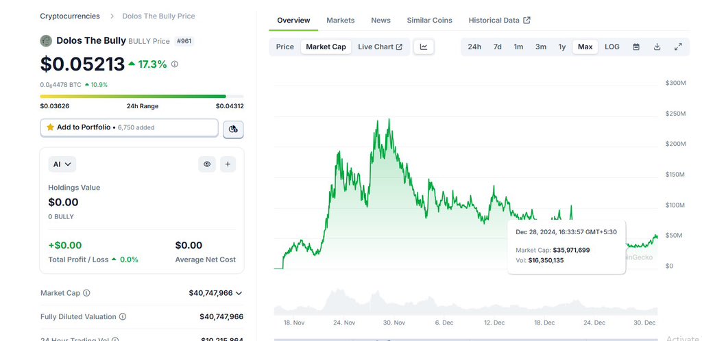 可乐Rule🥤 tweet media