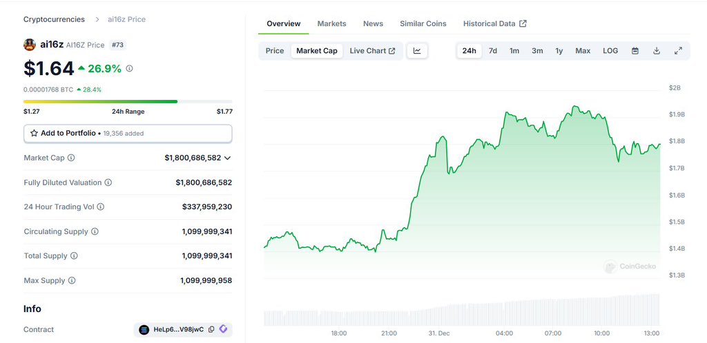 可乐Rule🥤 tweet media