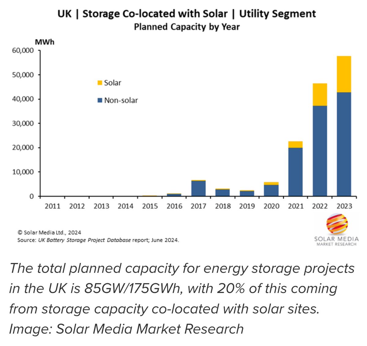 Sam Maclaine tweet media