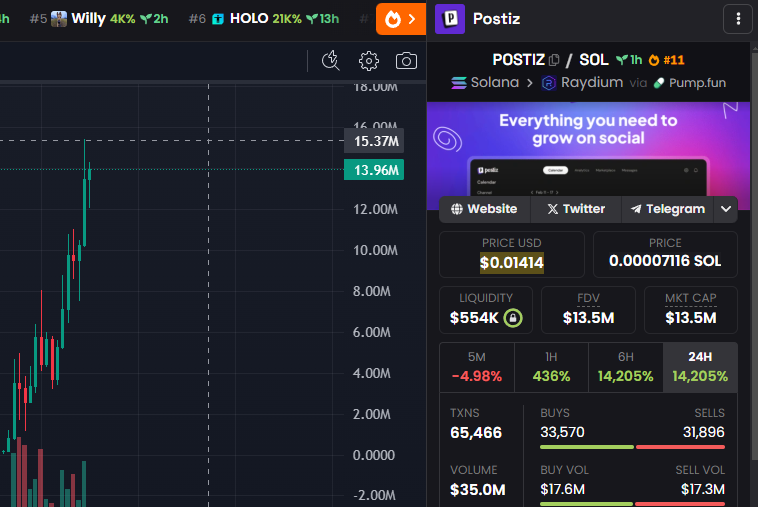 lowtik_crypto's tweet photo. Channel call: 35k market cap 
Now Mc: 15.37M$

Result: +440Х 

ALL Calls in Telegram:@lowtik_crypto 

#crypto #memecoin #postiz #cryptocall https://t.co/IyjYFuQu06