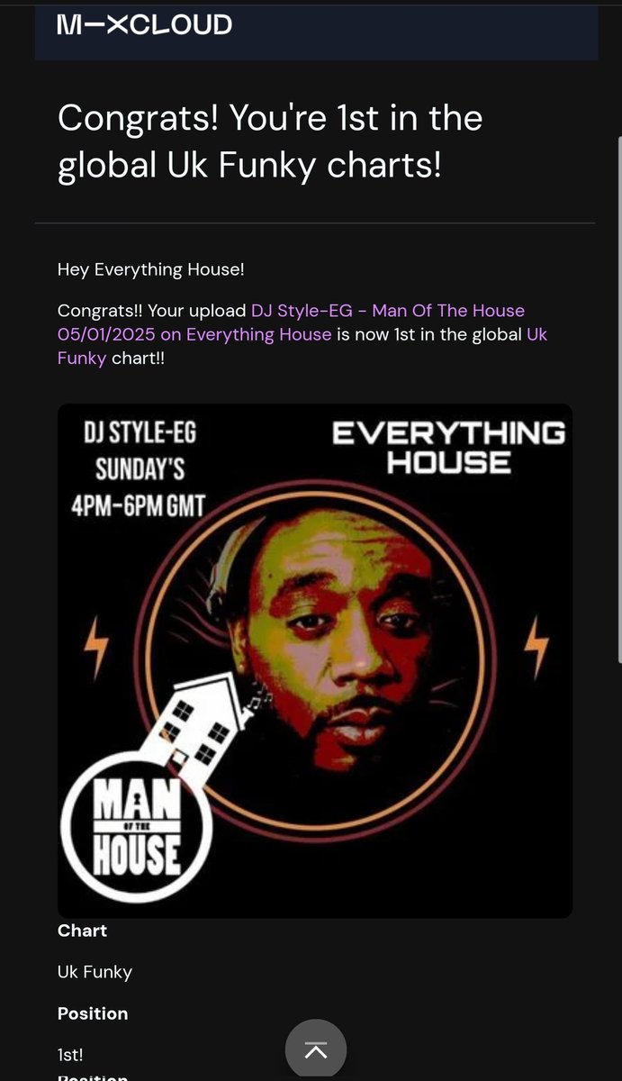 Sending a humble thank you to everyone taking the time to listen and enjoy the show! 

Lovely way to start the new year! Let's go! 🎉🙏❤️

<a href="/EverythinHouse/">Everything House</a> 

#ManOfTheHouse