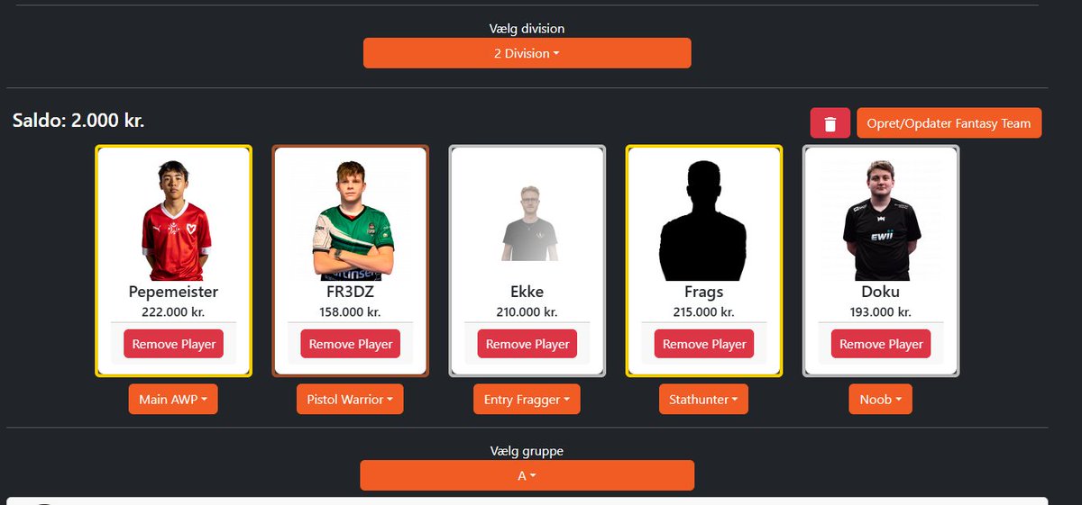 Hvad ville stoppe det her hold fra at vinde en major?
Hvad kan stoppe det her hold fra at vinde fantasy ligaen i 2.Div A???