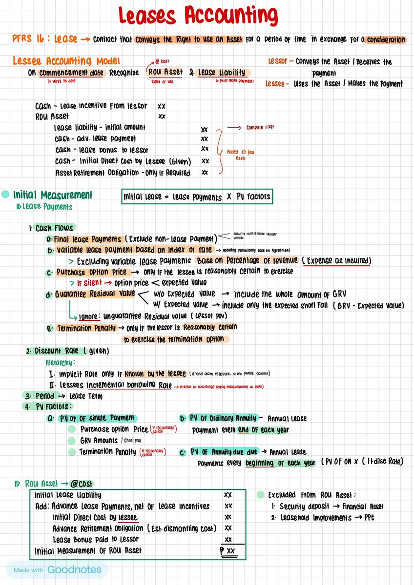 jelaicpa_'s tweet photo. Sharing my quick notes 📝 
TOPIC: FAR- Leases 

#studytwt #CPALE #Leases https://t.co/ddezrCA1te