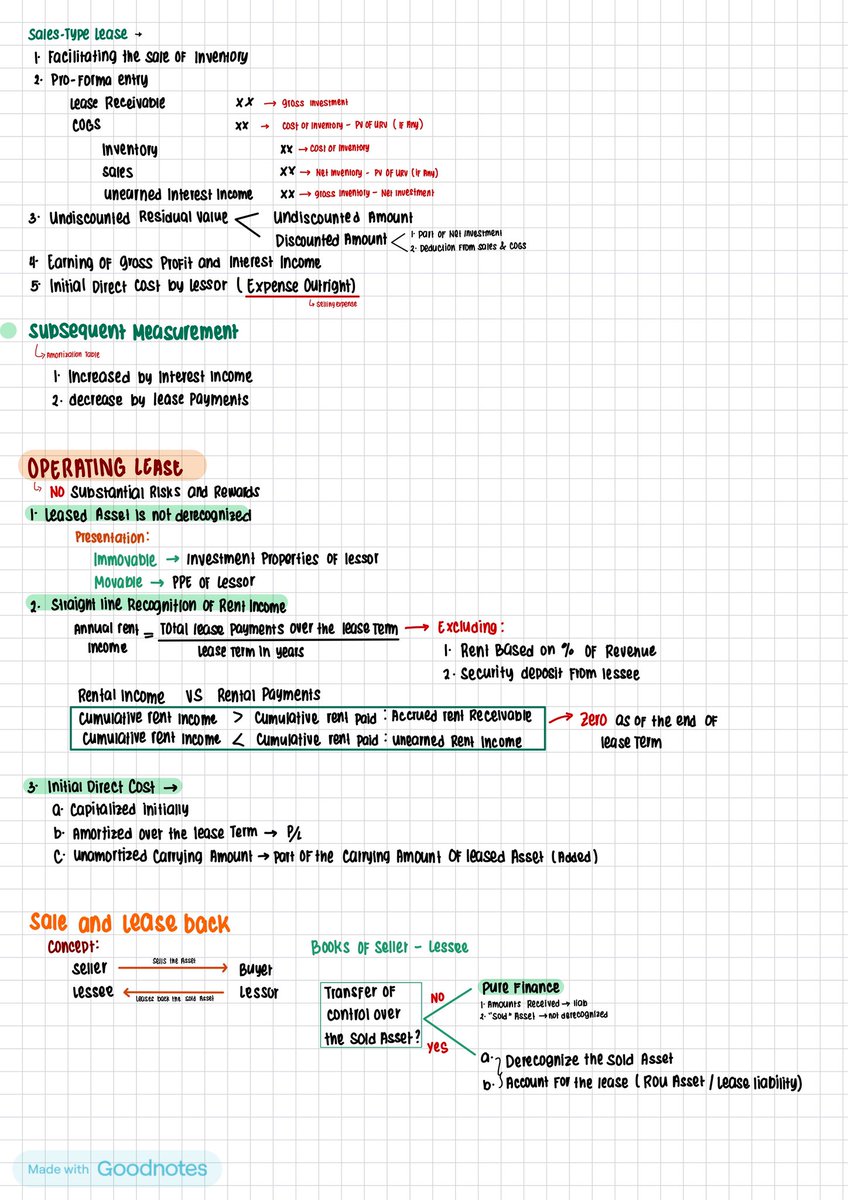 jelaicpa_'s tweet photo. Sharing my quick notes 📝 
TOPIC: FAR- Leases 

#studytwt #CPALE #Leases https://t.co/ddezrCA1te