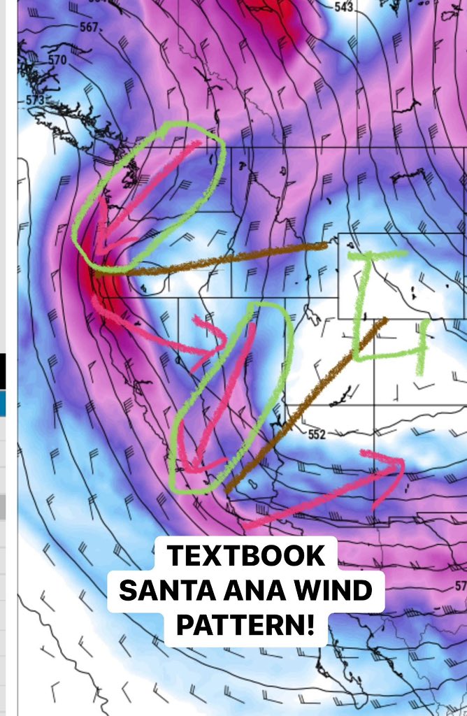 ReedTimmerUSA's tweet photo. A textbook upper-level pattern for prolonged big Santa Ana Wind event in Southern California is expected to continue through Wednesday! Note how the winds back to northeasterly behind every trough, like a spoke on a wheel. Dry, descending northeasterlies funneling through gaps in the mountains ranges of Southern California fan the flames of existing fires and new ones that pop up. We are expecting multiple critical fire danger days through midweek across the fire ravaged areas of Southern California @Unitedcajunnavy