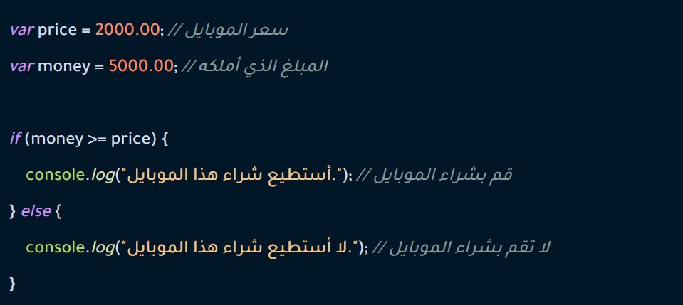 DevMahmoudAdel's tweet photo. كيف تفهم الخوارزميات والجمل الشرطية في JavaScript بسهولة؟
شايف حد هيقولى هو فيه موبايل بـ2000 جنيه هقوله تخيل يا عم 😂🙃 ما أنت أصلاٌ ممعكش 5 الأف أصلاٌ🤣  https://t.co/pwCh5jXCCv 
#javascript 
#fullstackee 
#webdevelopment https://t.co/Js90qXbQPh