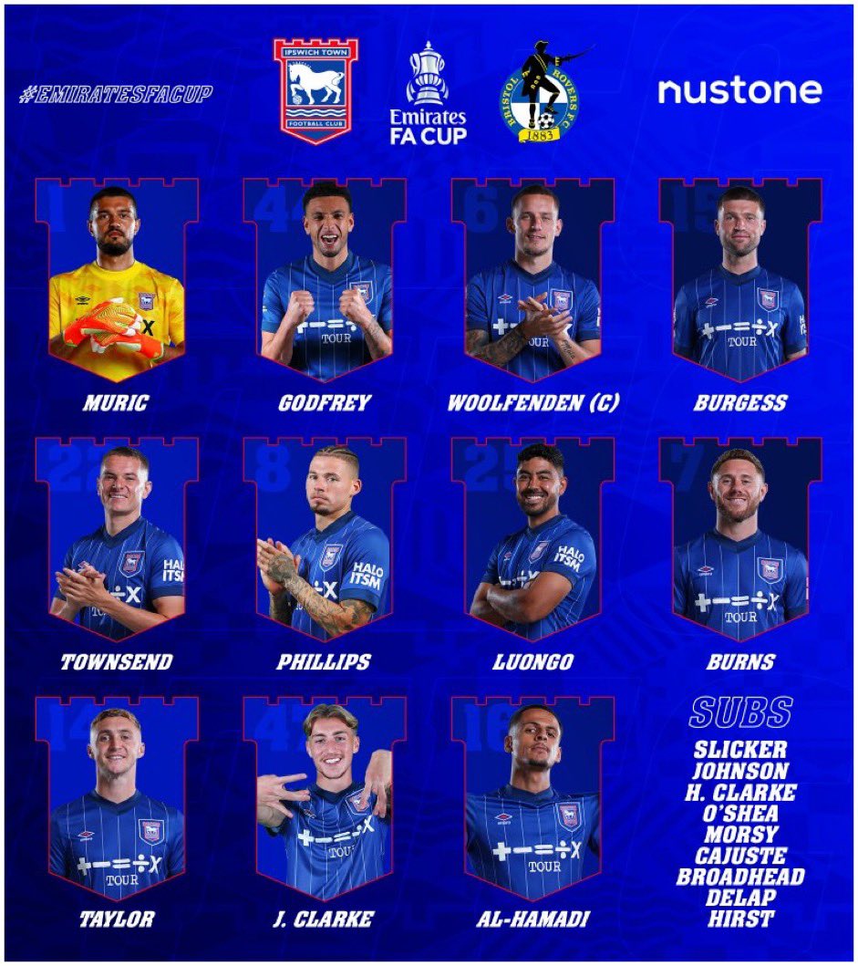 Fantastic to see ex pupils Jack Clarke and Ben Godfrey playing together for Ipswich in the FA Cup today! <a href="/BenG0dfrey/">Ben Godfrey</a> <a href="/JackClarke09/">Jack Clarke</a> <a href="/AHSYork/">Archbishop Holgate's</a>