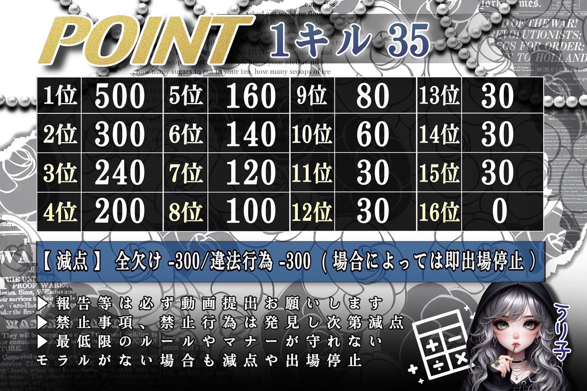 roy_kouya0305's tweet photo. ⚜️ろい＆よしをコラボルーム💄
🔥〜1 Day League〜🔥

⚜️1月26日（日）
💄22：00／22：35／23：10
     （3戦PT制）

⚜️総額25,000
 ∟¥500 参加費あり

💄嵐の半島

⚜️SQ

🥇5000×P
🥈1000×P
🥉1000マネ

🎙️配信：まぶ子の部屋

条件（Follow➕RT）《全》
⚜️@roy_kouya0305
💄@Yo4ere_ 

⚠️追記あり https://t.co/36XwEkK4VR