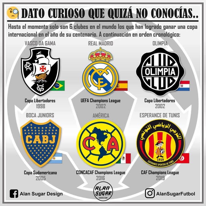 OOCSudaca's tweet photo. https://t.co/x7TYcDWyMb