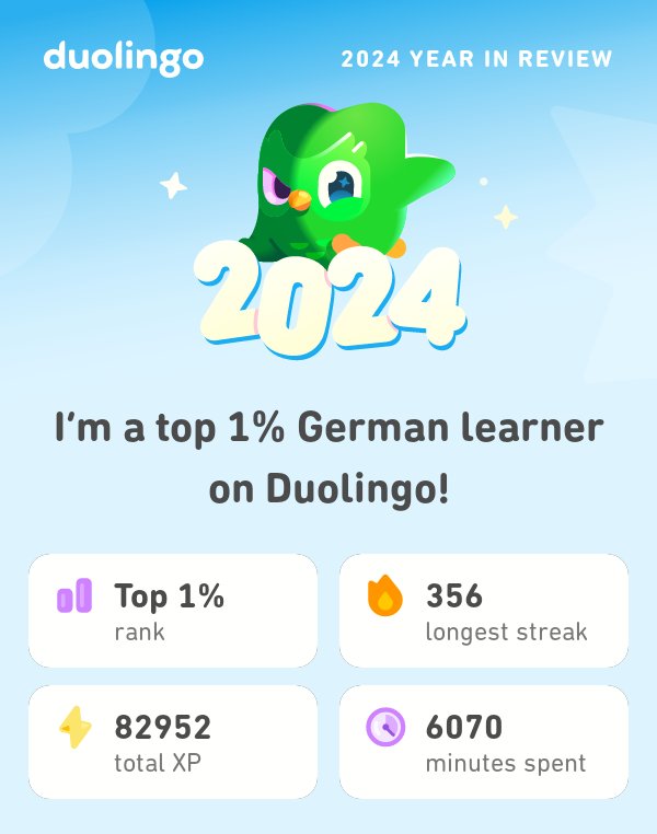 garzini's tweet photo. Look what I learned on Duolingo in 2024! #Duolingo365 https://t.co/IvvoQZYtrv