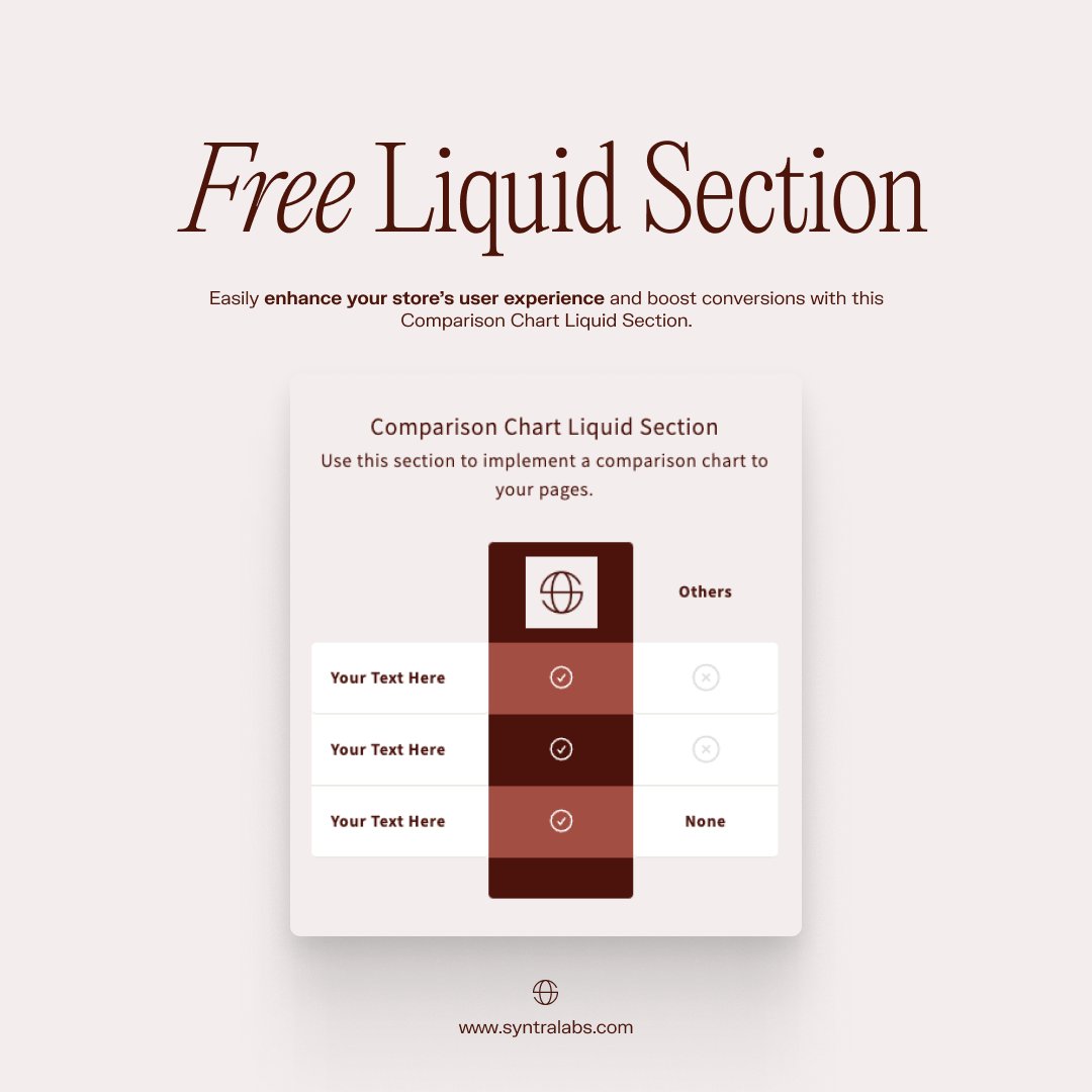 DaveDiederen's tweet photo. Free "Comparison Chart" Shopify Liquid Section. 

Go to "edit code" 
↓
In your sections folder create a new file named "comparison-chart.liquid" 
↓
Paste this code: https://t.co/S4ROOk4x43
↓
Go to "customize theme" and add the "Comparison Chart" section. https://t.co/CubOAUhmhi